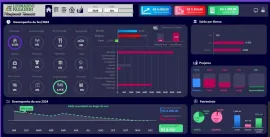Planilha Controle Finan�eiro A Mais Completa