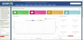 Whmcs 7.9.2 Nulled Validade At� 2099