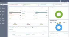 Script Php Perfex Crm Em Portugu�s Profissional