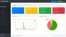 C�digo Fonte Sistema Pedidos Vendas Pdv Web Java Netbeans 11