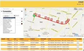 Central Virtual De Rastreamento Veicular Em Php