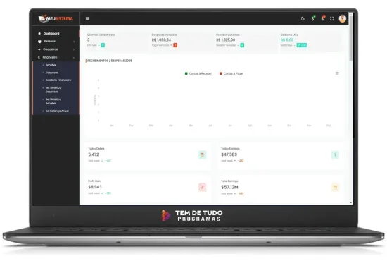 Sistema Painel Administrativo Financeiro, Cadastro Relatório