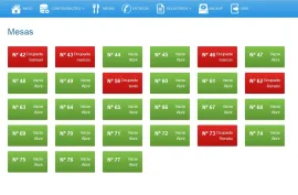 Script Php Para Gerenciamento Online De Bares E Restaurantes