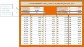 Planilha Para C�lculo De Empr�stimo Ou Financiamento