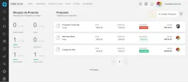 Script Ciuis Crm Completo Php Gest�o Empresas Vendas