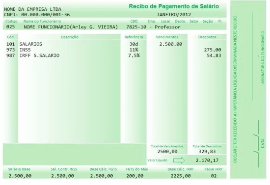 Imagem 1